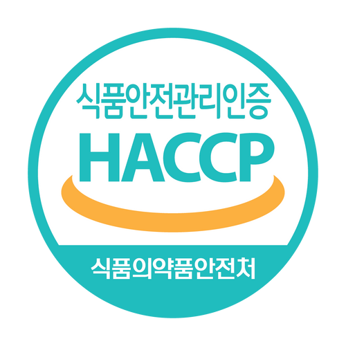 HACCP